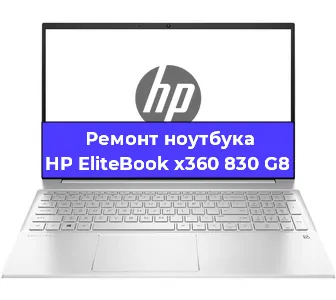 Замена клавиатуры на ноутбуке HP EliteBook x360 830 G8 в Воронеже